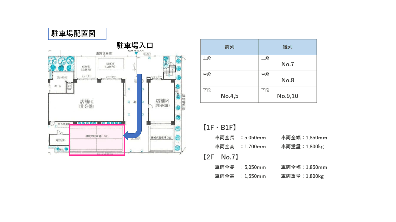 鋼管通１丁目駐車場の駐車配置図
