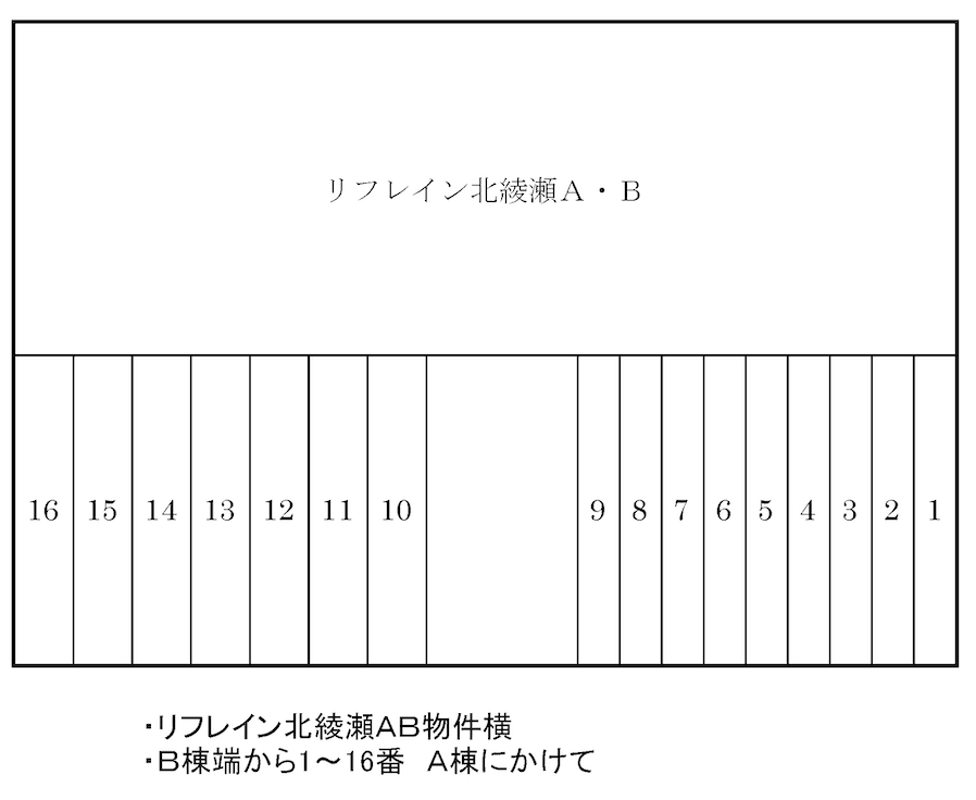 リフレイン北綾瀬駐車場の駐車配置図