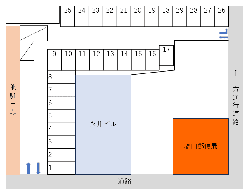 塙田・舛屋ビル駐車場の駐車配置図