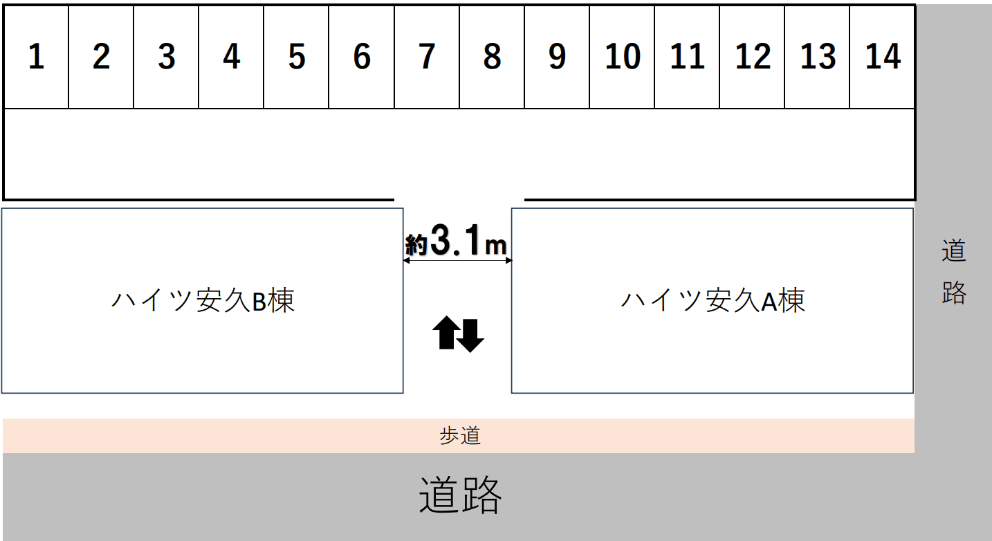 西中田三丁目パーキングの駐車配置図