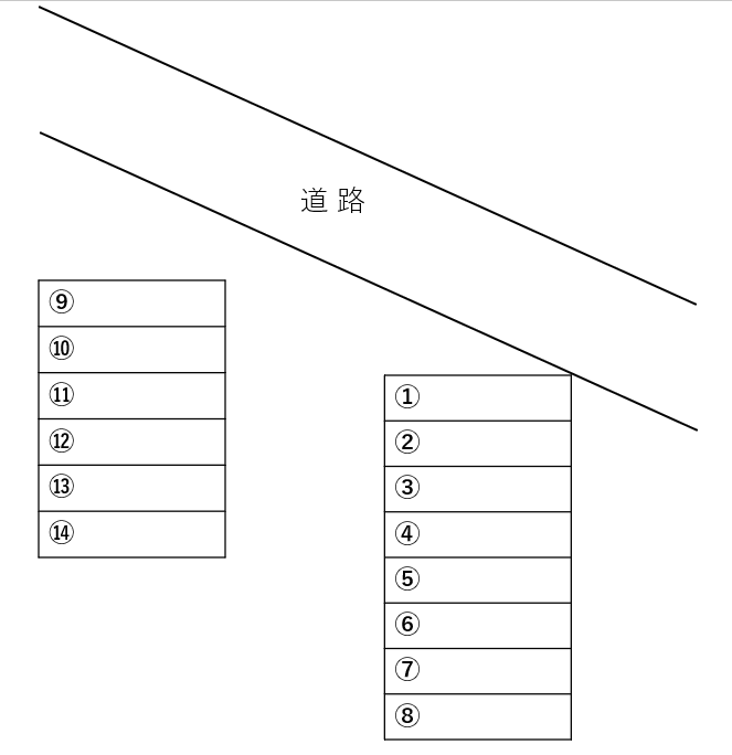 宇田川第１駐車場　２の駐車配置図
