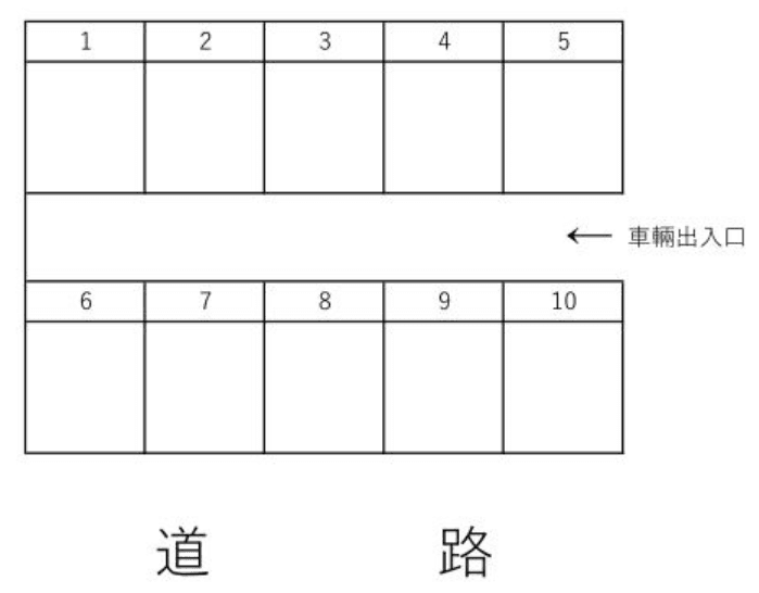 東幸町駐車場の駐車配置図