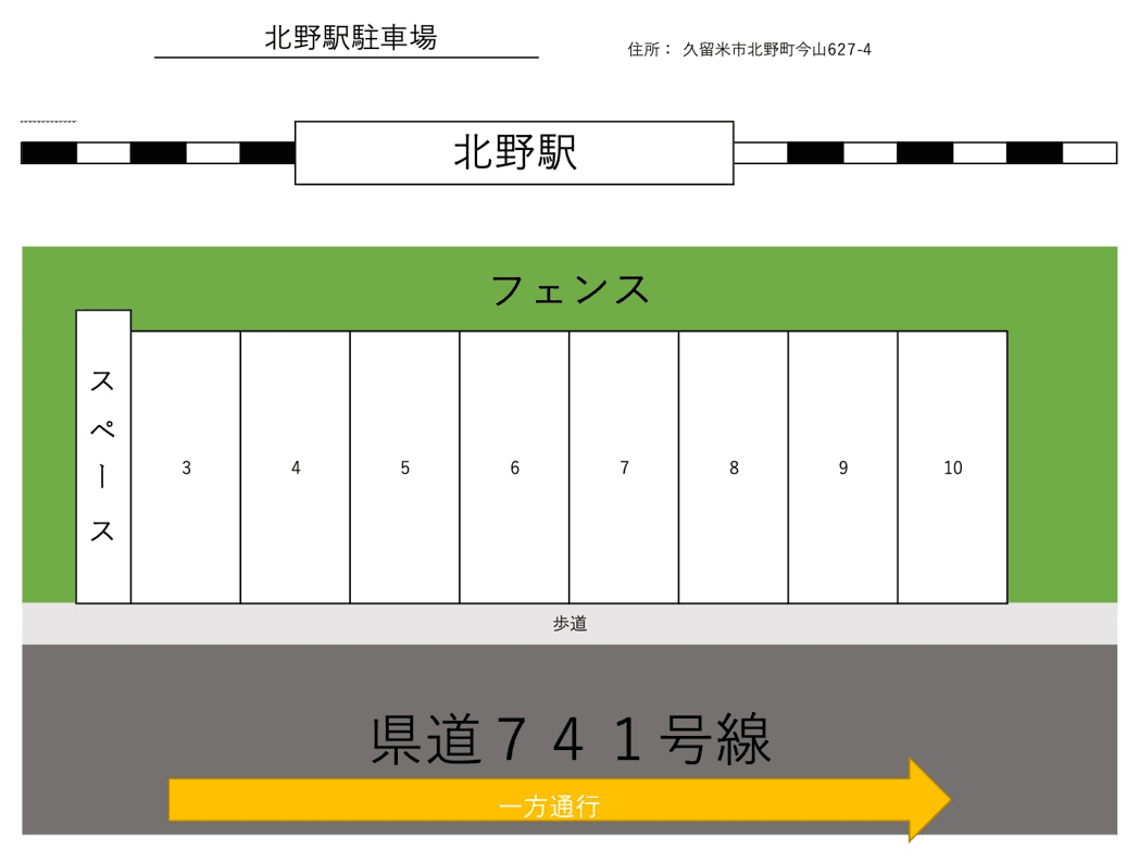 北野駅駐車場の駐車配置図