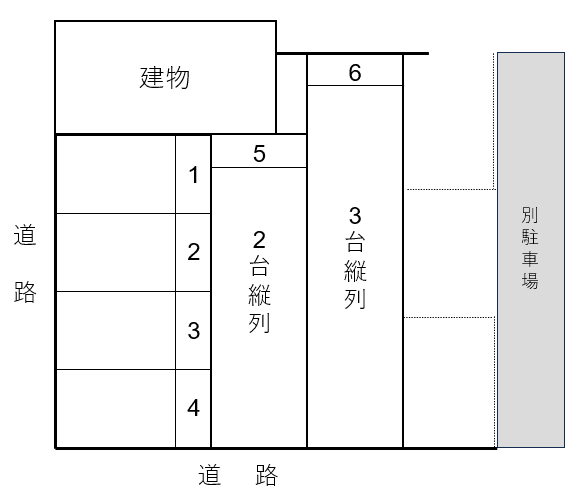Ｍパーク西田２の駐車配置図