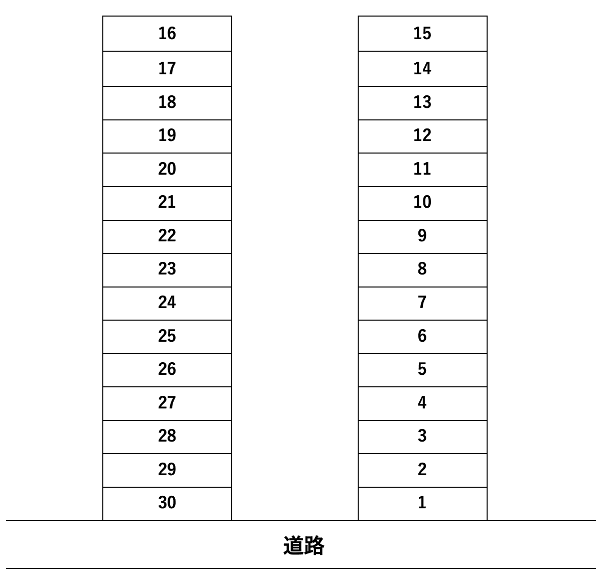 D-23 千代田7丁目 伴野貸駐車場の駐車配置図