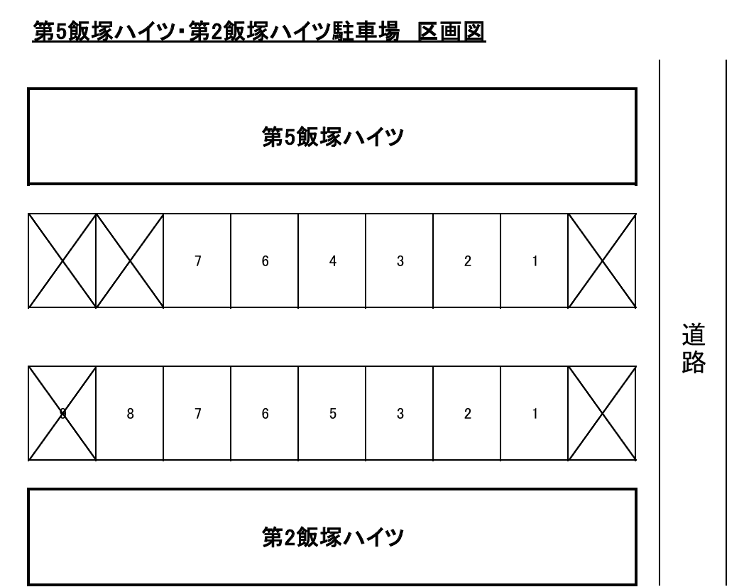 第２飯塚駐車場の駐車配置図