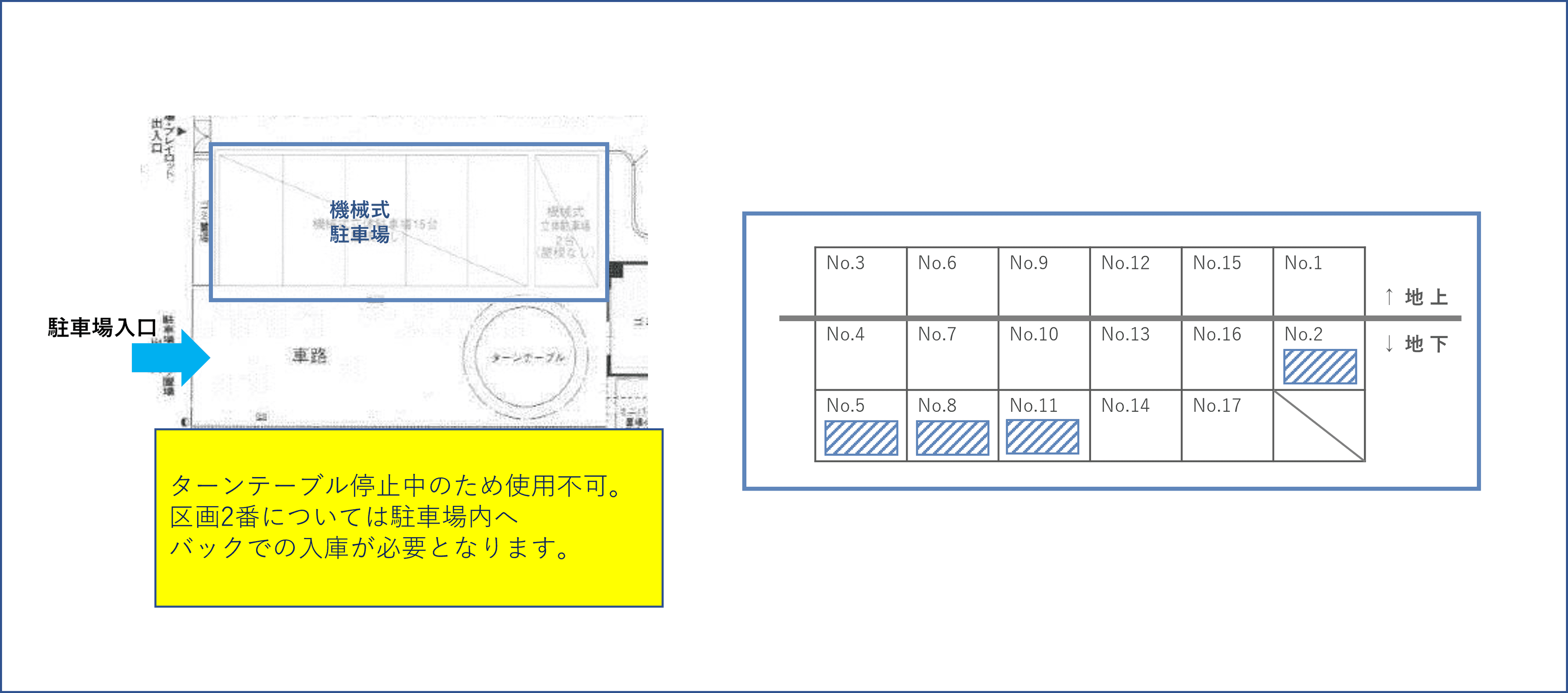 中央１丁目１９番駐車場の駐車配置図