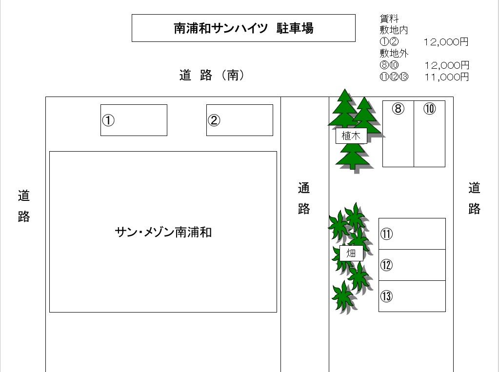 南浦和サンハイツ（サンメゾン南浦和）駐車場の駐車配置図