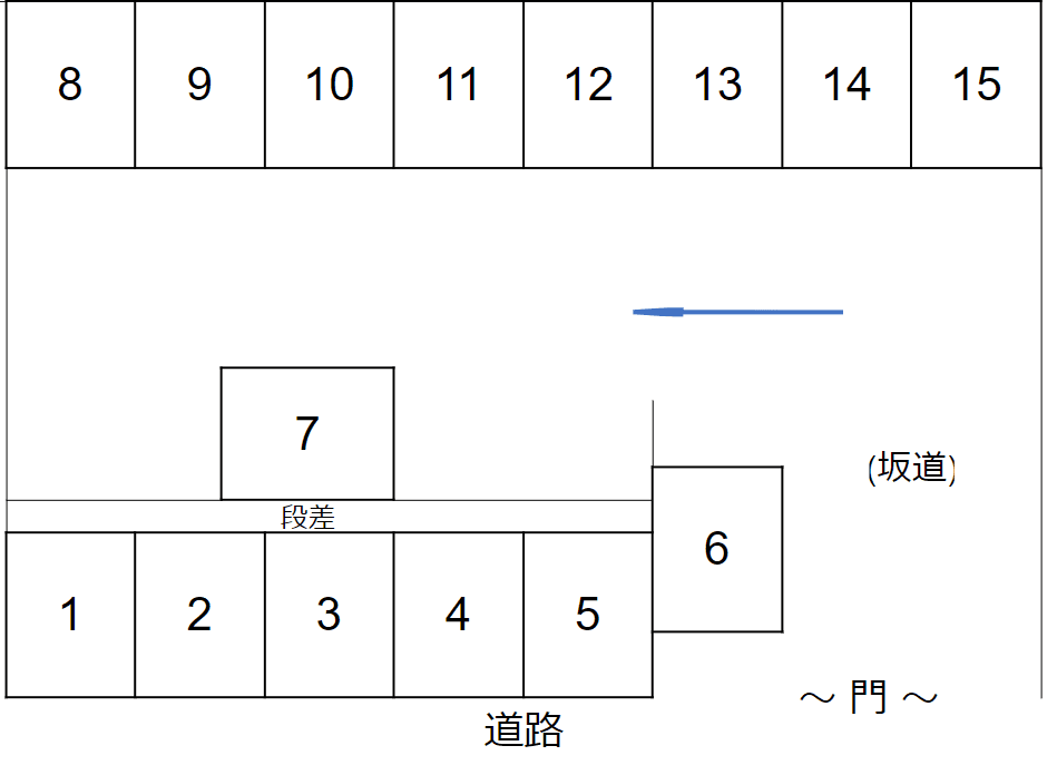 第2鈴木駐車場の駐車配置図
