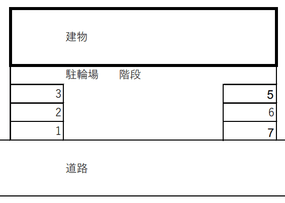 駐車場画像1枚目