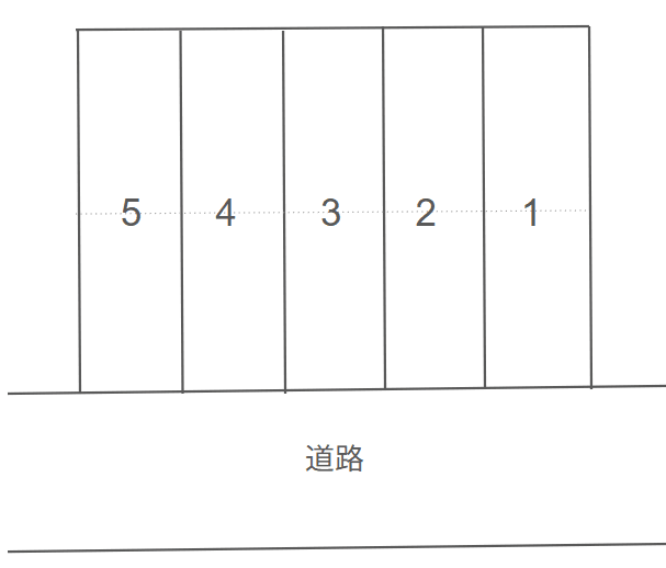 西小岩駐車場の駐車配置図