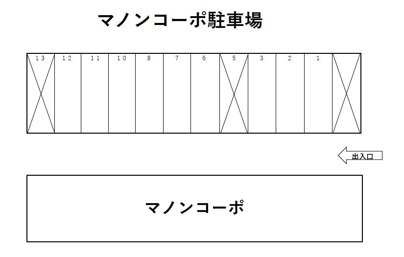 マノンコーポ駐車場の駐車配置図