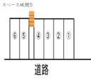 スペース城間５の駐車場