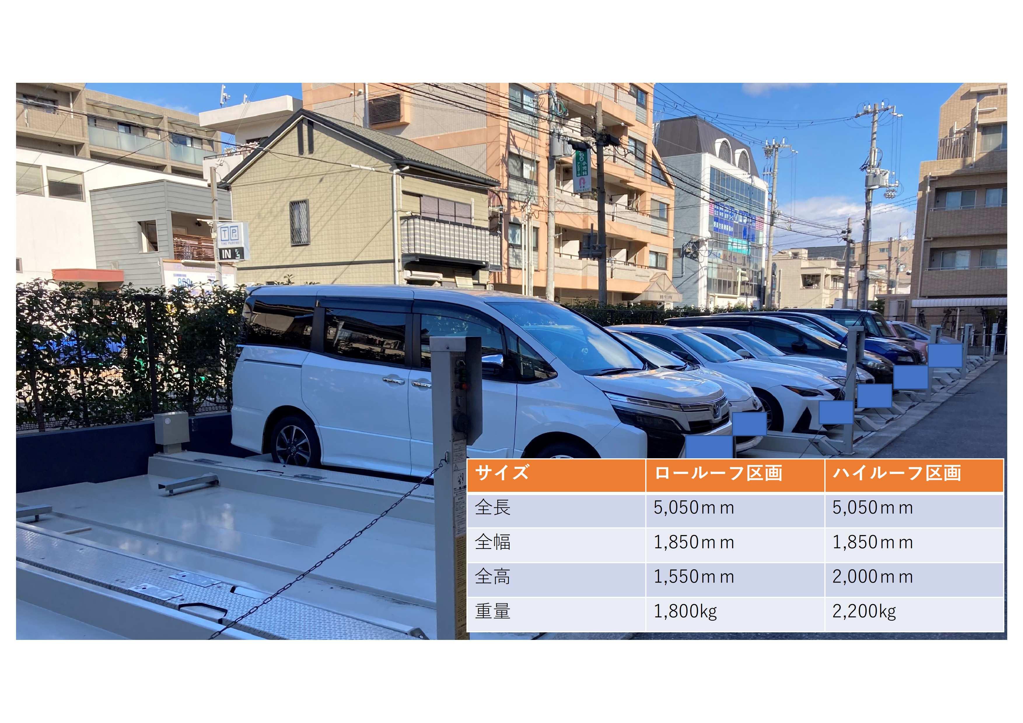 呉川町６番駐車場の外観・駐車場イメージ3枚目