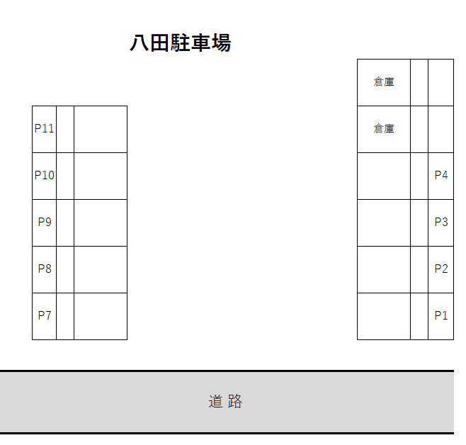 八田駐車場の駐車配置図