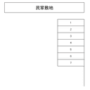 直鮒　岡田駐車場の駐車場