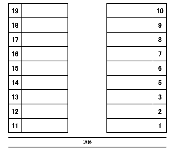 葵西4-302-58駐車場の駐車配置図
