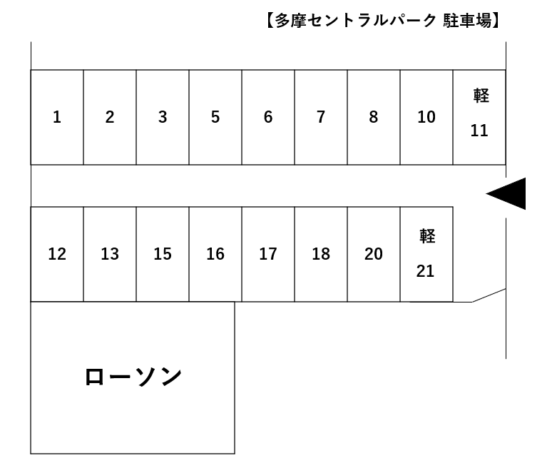 多摩セントラルパークの駐車配置図