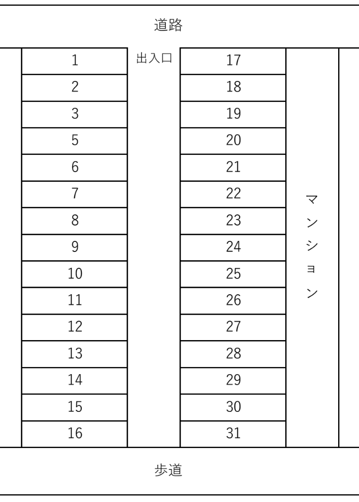 渡辺５丁目駐車場の駐車配置図