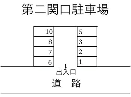 第二関口駐車場の駐車配置図