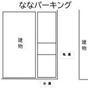 ななパーキングの駐車場