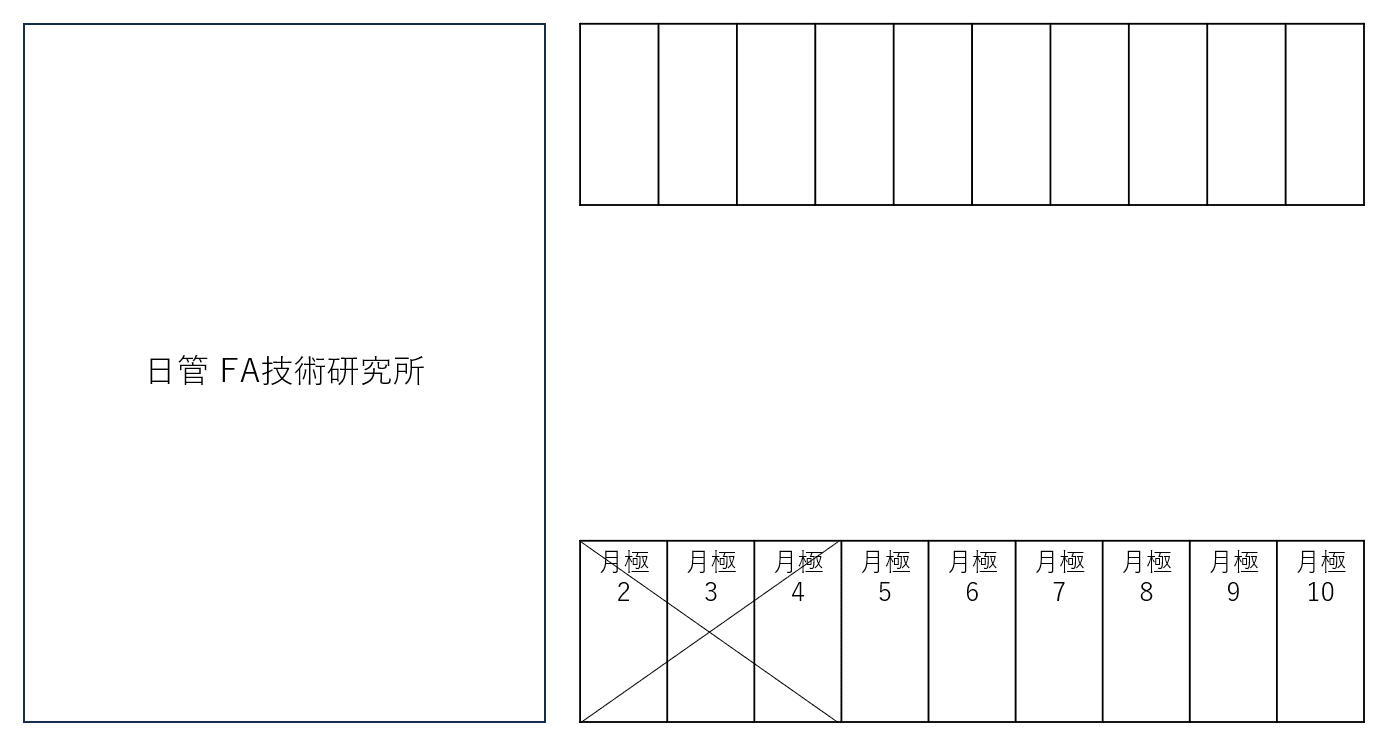 日管　南浅田パークの駐車配置図