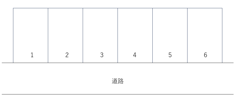 上原Ⅱ駐車場/小禄736の駐車配置図