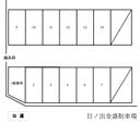 日ノ出金盛駐車場の駐車場
