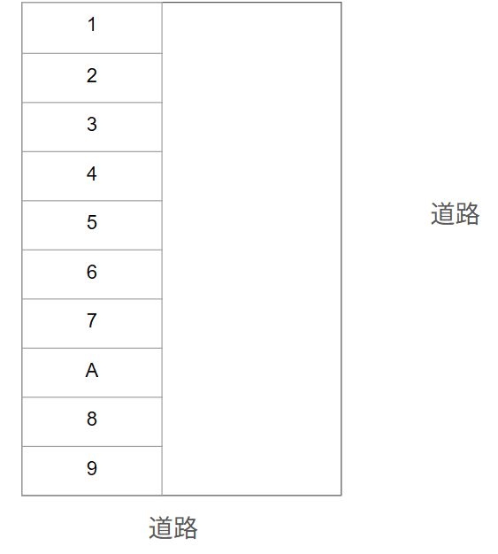 新井パーキングの駐車配置図