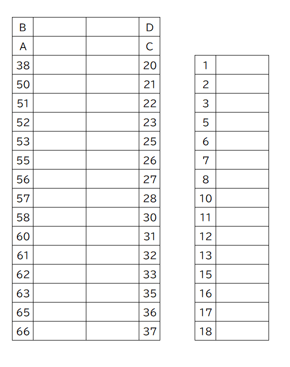 三洋島第2駐車場の駐車配置図