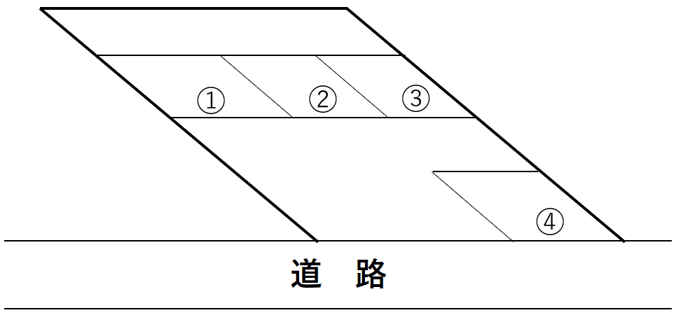 原宿１丁目駐車場の駐車配置図