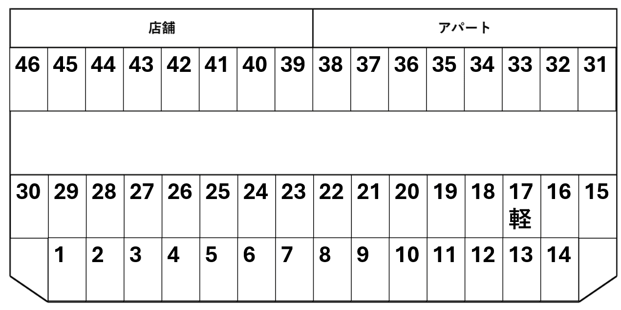 久保1丁目パーキングの駐車配置図