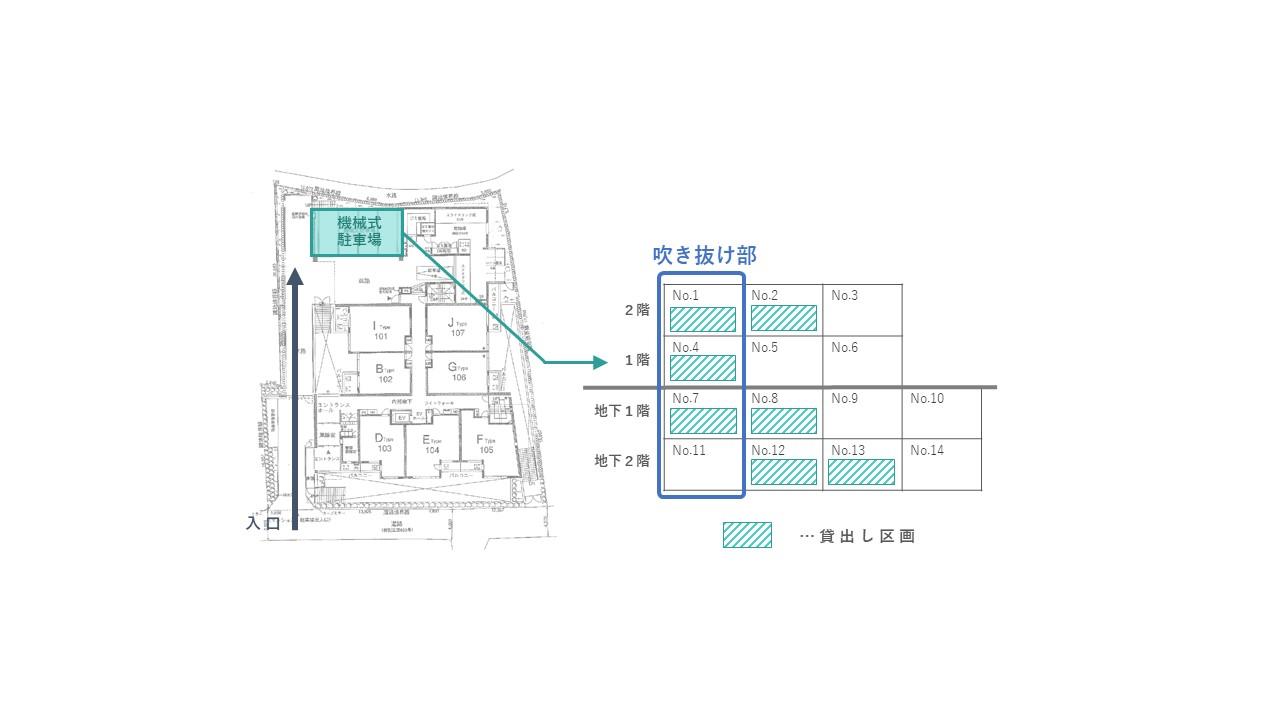 神宮前３丁目駐車場の駐車配置図
