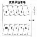 東荒子駐車場の駐車場