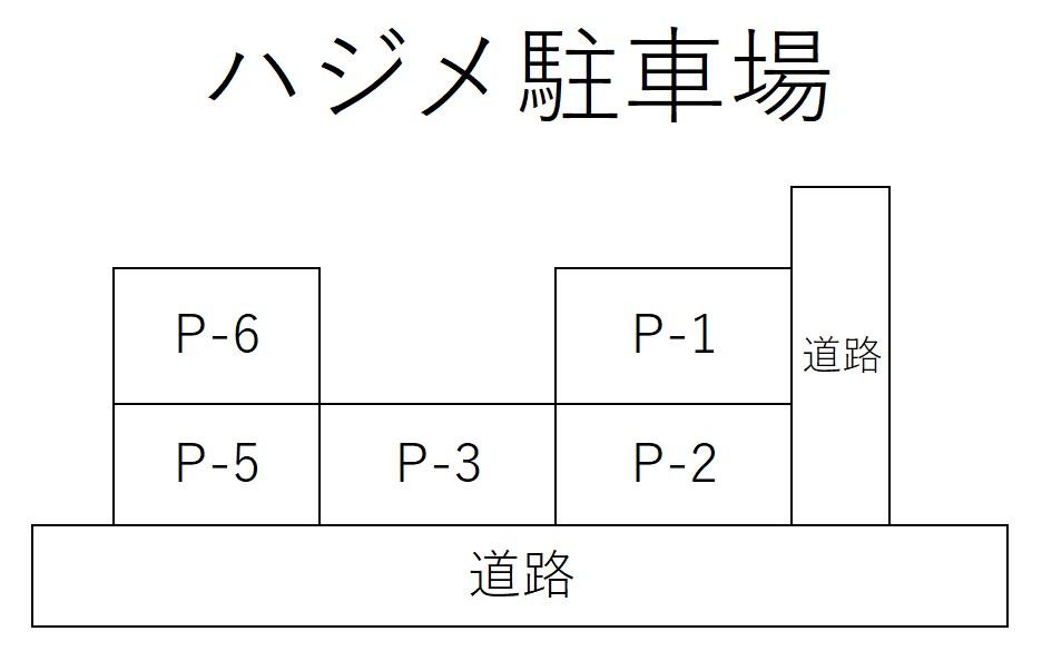 ハジメ駐車場の駐車配置図