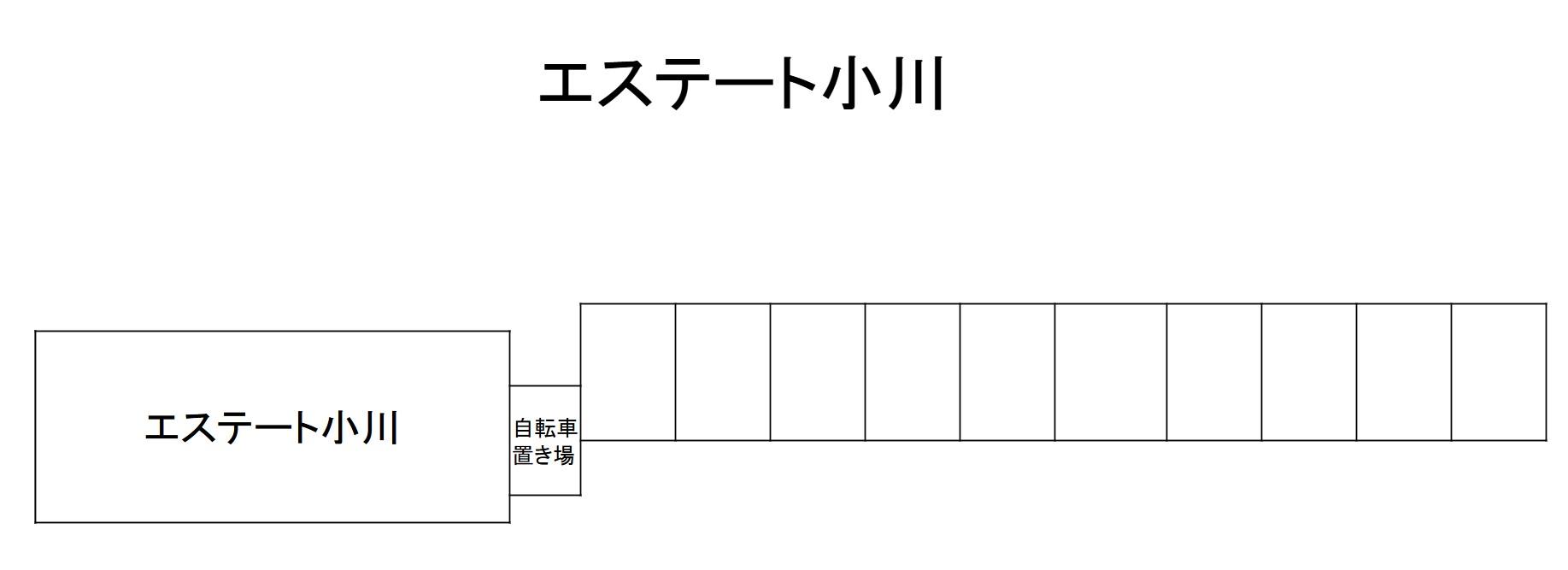 エステート小川の駐車配置図