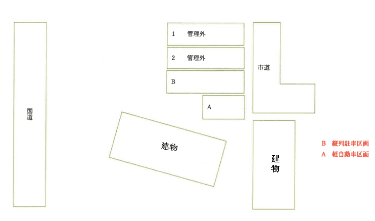 八木間青木第二駐車場の駐車配置図