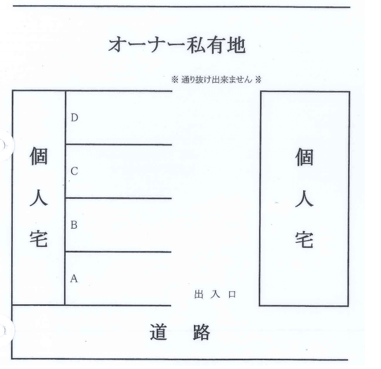 森屋駐車場３の駐車配置図