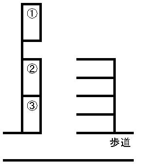 徳永歯科駐車場の駐車配置図