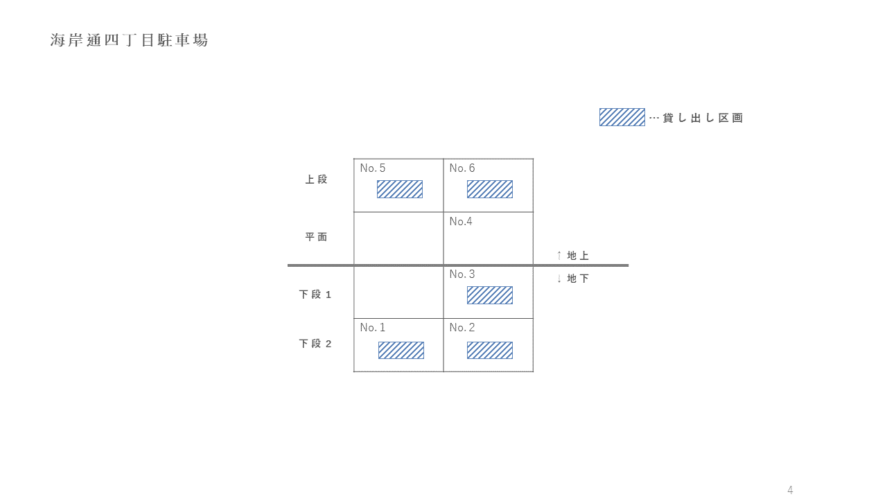 海岸通四丁目駐車場の駐車配置図