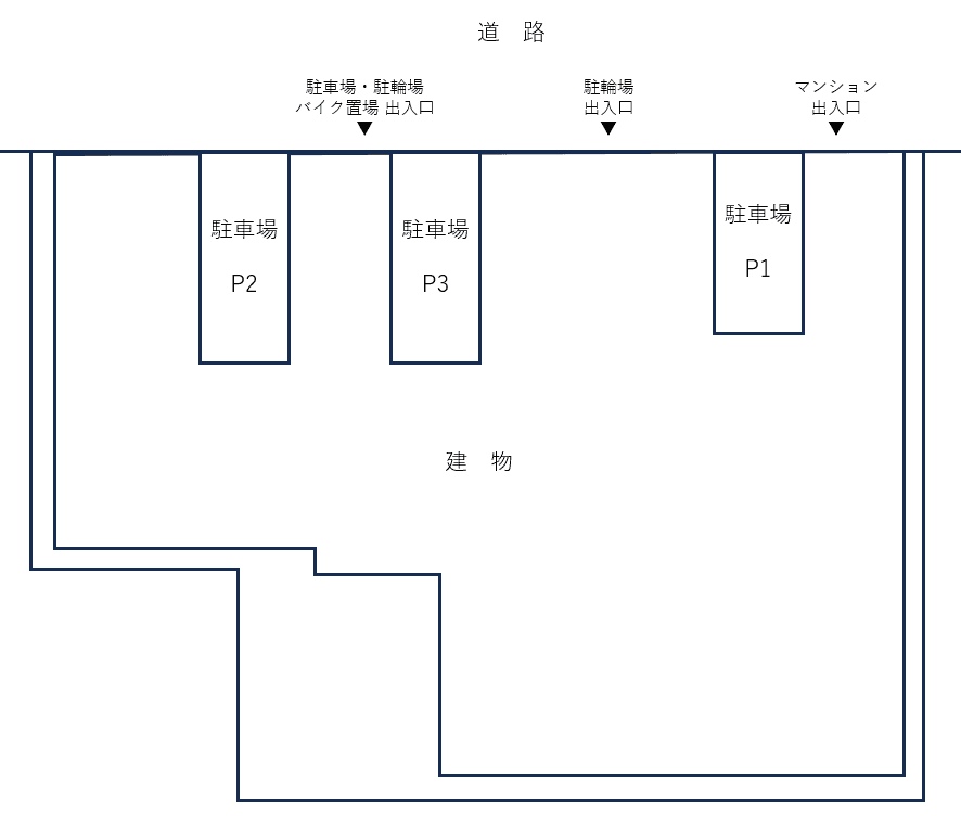 ブライズ亀戸ＤＵＥの駐車配置図