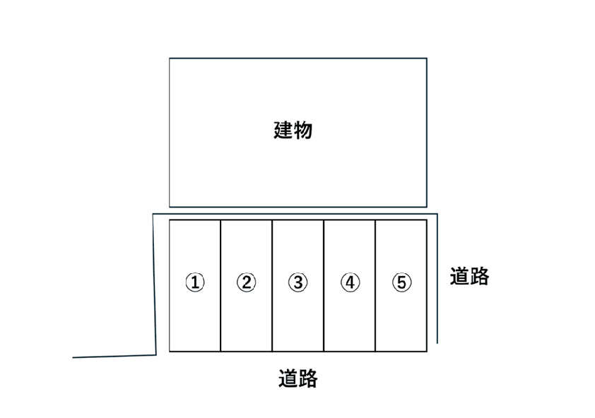 グリーンサウスB駐車場の駐車配置図