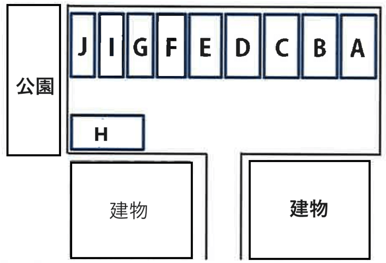 山内駐車場の駐車配置図