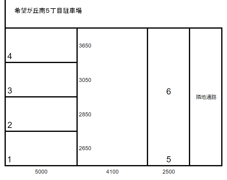 希望が丘南５丁目駐車場の駐車配置図