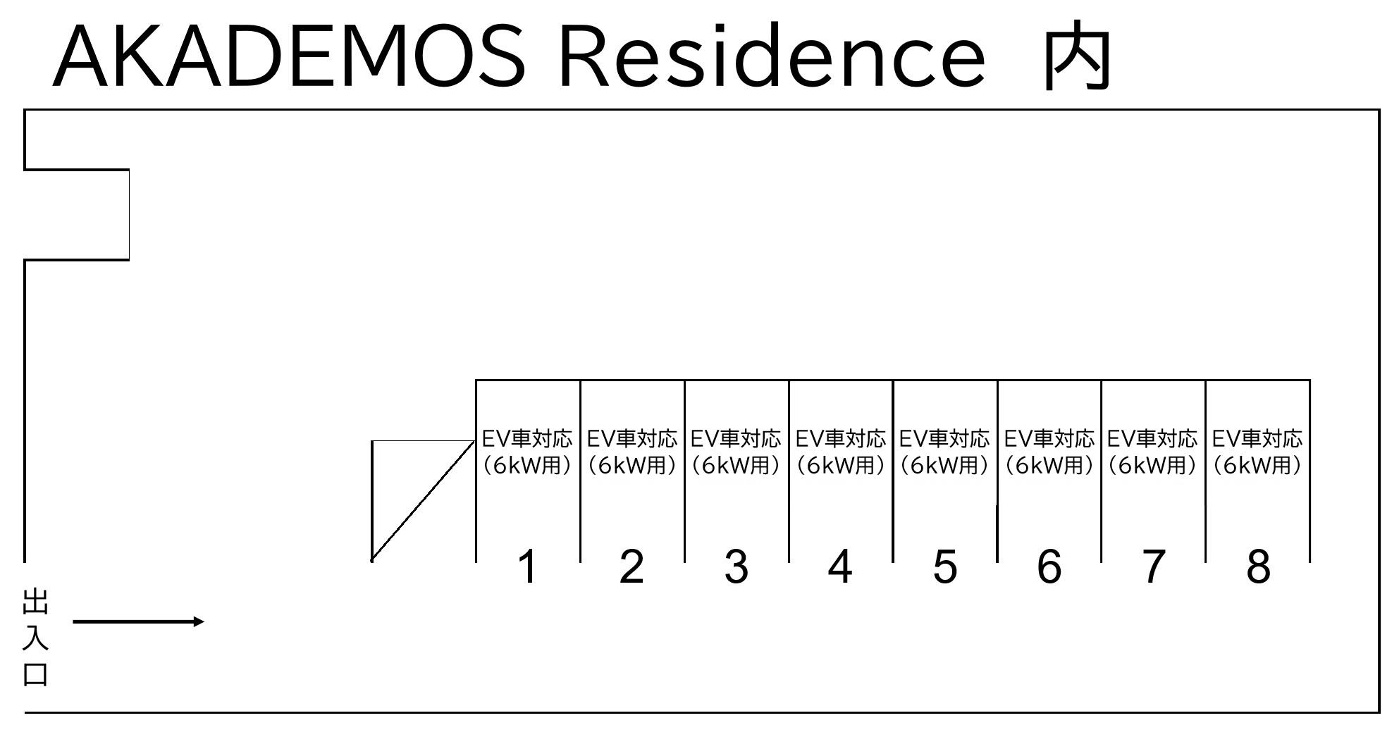 AKADEMOS Residence　内の駐車配置図