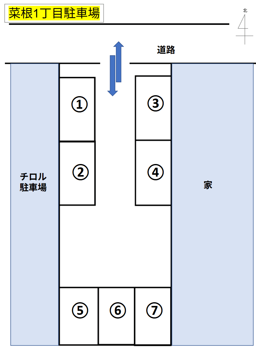 菜根1丁目駐車場の駐車配置図