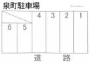 泉町駐車場の駐車場