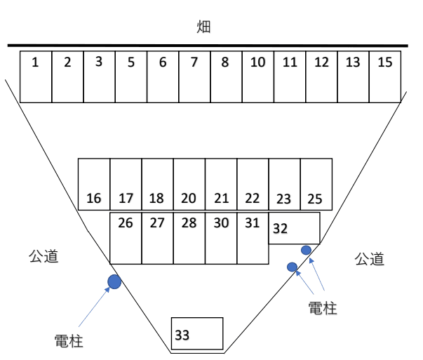 吉野小柳町駐車場の駐車配置図