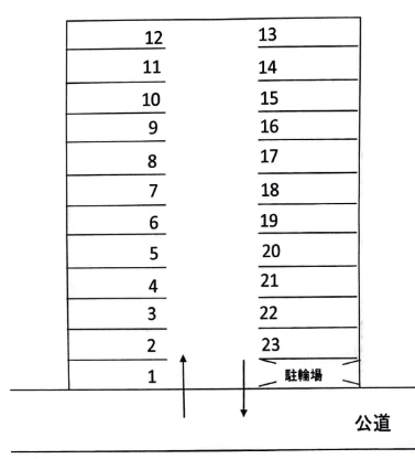 宇頭茶屋南裏駐車場の駐車配置図