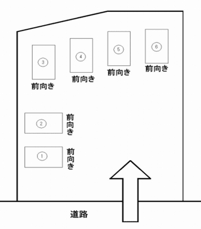春木駐車場の駐車配置図